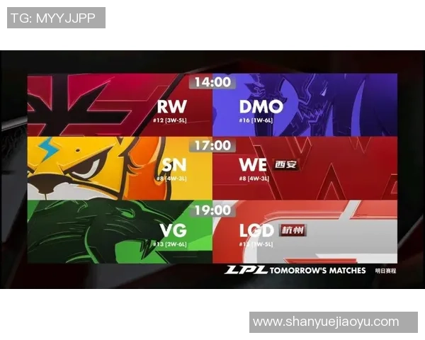 职业联赛最新积分榜BLG凭借83分稳居第一名位置